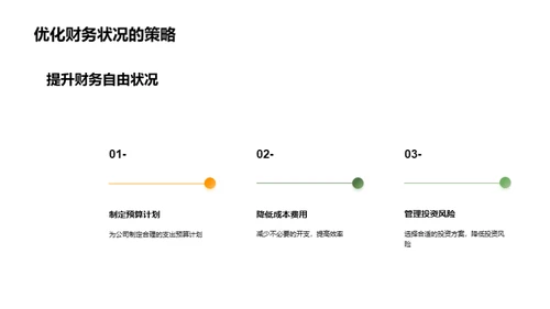 财务策略实战手册