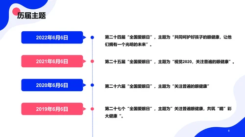蓝色卡通插画全国爱眼日科普主题PPT