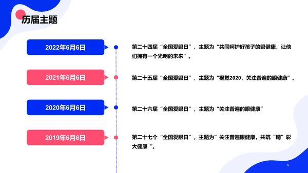 蓝色卡通插画全国爱眼日科普主题PPT
