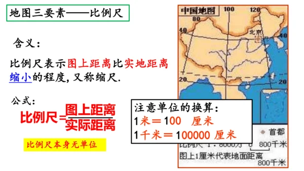 2.1地图阅读（课件20张）