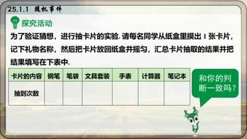 人教版数学九年级上册25.1.1 随机事件课件（共23张PPT）