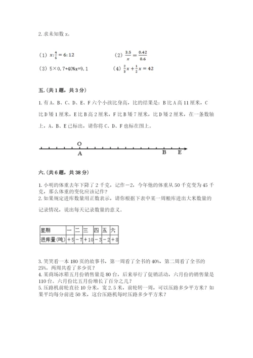 小学六年级下册数学摸底考试题精品（典型题）.docx