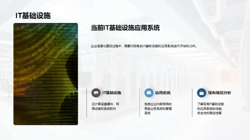 云计算驱动企业信息化