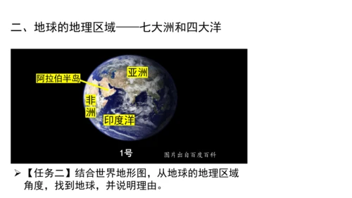 2.1 大洲与大洋 课件（共20张PPT）