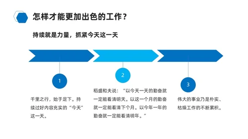 蓝色励志风商务简约干法读书分享会课件PPT模板