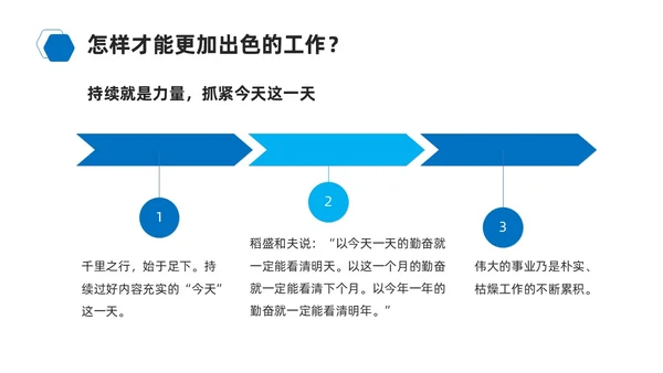 蓝色励志风商务简约干法读书分享会课件PPT模板