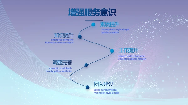 企业培训团队管理员工入职培训执行力PPT模板