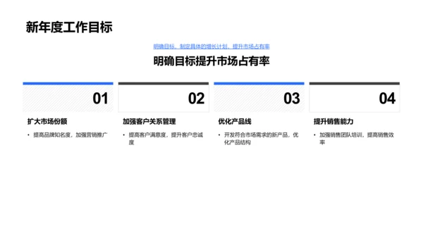 营销部年度报告PPT模板