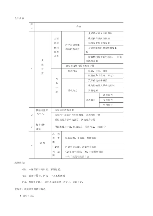 桥梁工程预制装配式钢筋混凝土简支T型梁设计