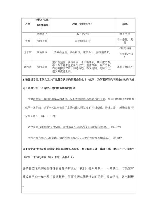 2023年河中石兽知识点梳理练习题中考真题对比阅读.docx