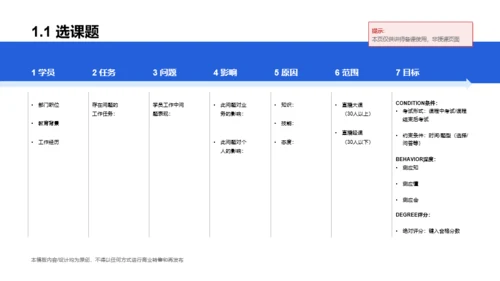 白色网络在线课程培训课件PPT案例