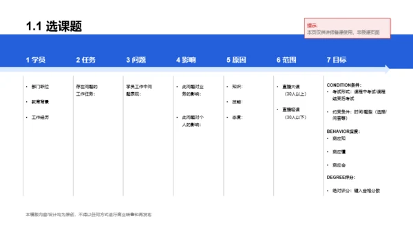 白色网络在线课程培训课件PPT案例