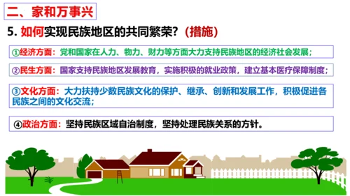 第七课 中华一家亲复习课件 （27张PPT）