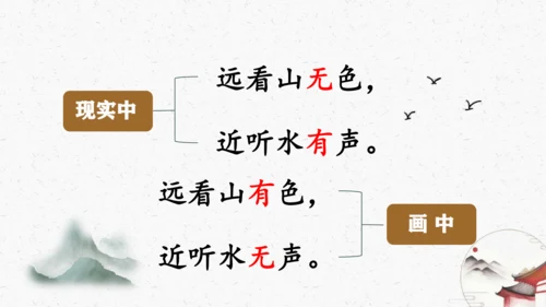 识字6+画+（教学课件）