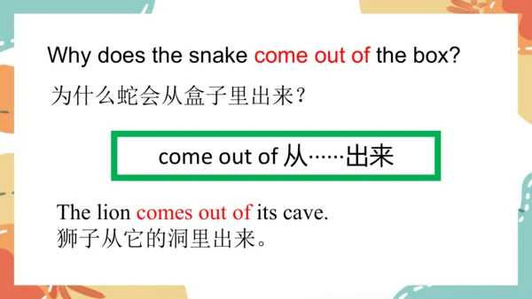 Module 7 Unit 1  I don't believe it!课件(共29张PPT)