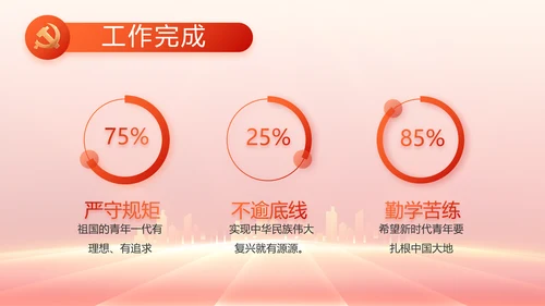 红色党建党支部工作总结汇报PPT党课