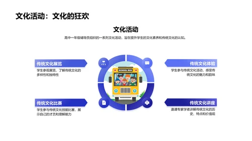 传统文化礼仪教育PPT模板