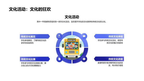 传统文化礼仪教育PPT模板