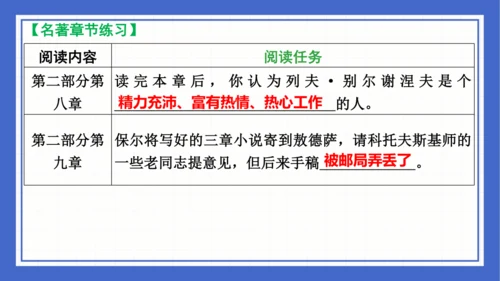 名著导读《钢铁是怎样炼成的》复习课件-2023-2024学年统编版语文八年级下册(共63张PPT)