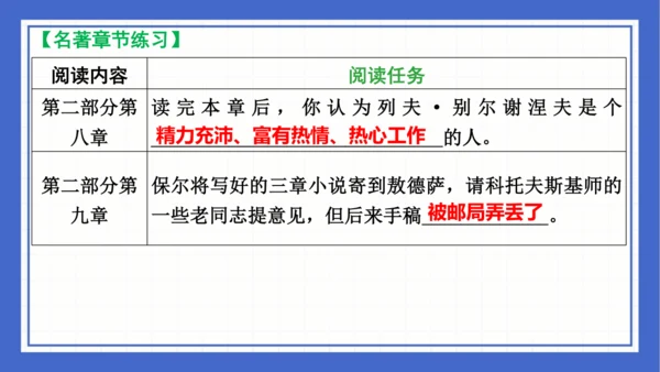 名著导读《钢铁是怎样炼成的》复习课件-2023-2024学年统编版语文八年级下册(共63张PPT)