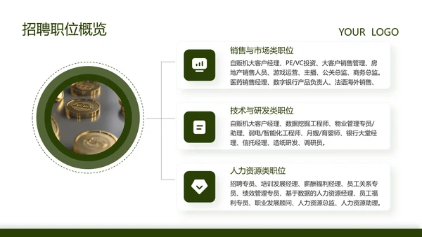 绿色商务风企业招聘宣讲会PPT