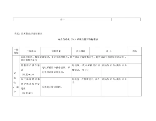 办公自动化(OA)系统评审标准.docx