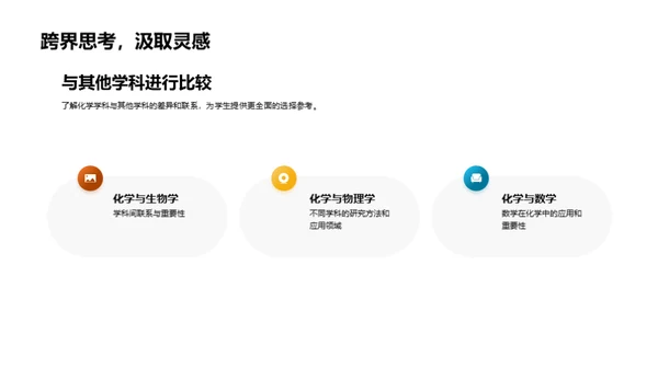 简约风教育培训教育活动PPT模板