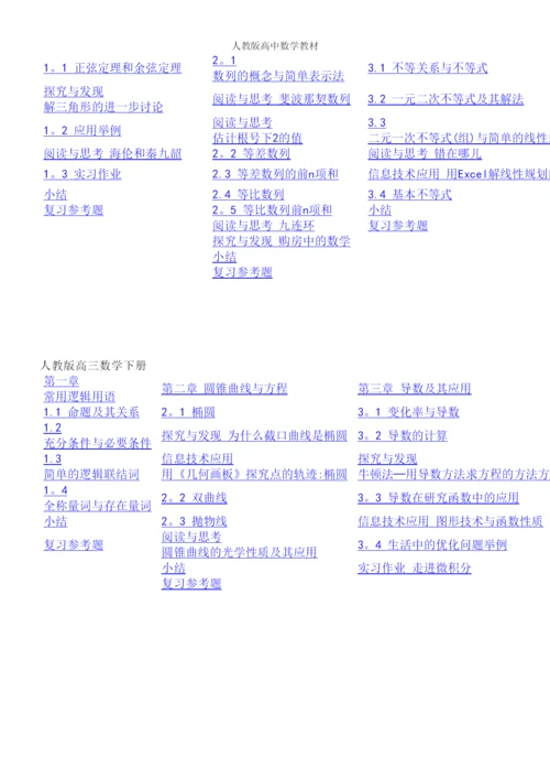 人教版高中数学教材.docx