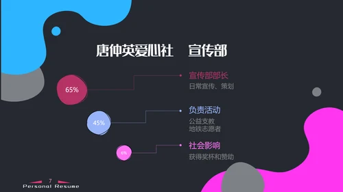 抽象泡泡应聘求职简历PPT模板
