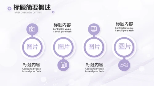 紫色梦幻医美商业计划书动态PPT