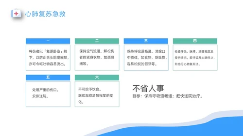 蓝色医疗卡通插画老年人常见急救措施动态PPT