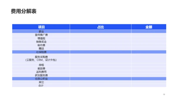 蓝色商务企业服务工作总结PPT案例