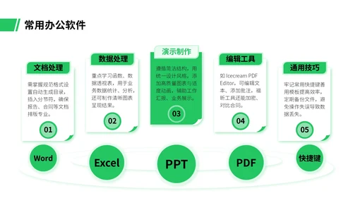 绿色插画风职场新人入职培训PPT模板