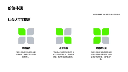 节能技术答辩报告PPT模板