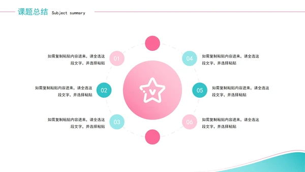 精品化学科学教育教学PPT模板