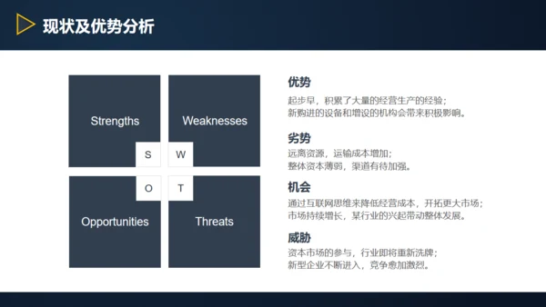 三角形岗位竞聘述职报告通用PPT模板