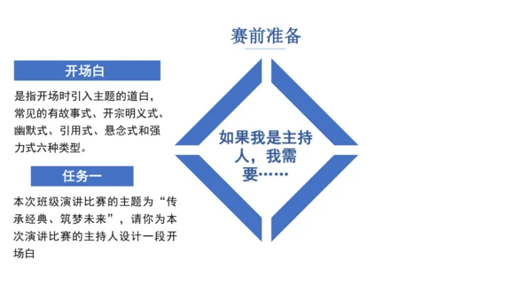 八年级下册 第四单元 任务三 举办演讲比赛 课件（共35张PPT）