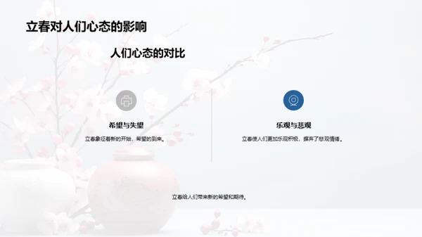 立春：希望的季节