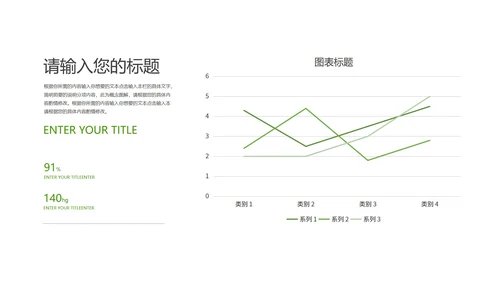 绿色简约风职场行政年终述职报告PPT模板