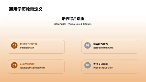 全面培养通用学历教育