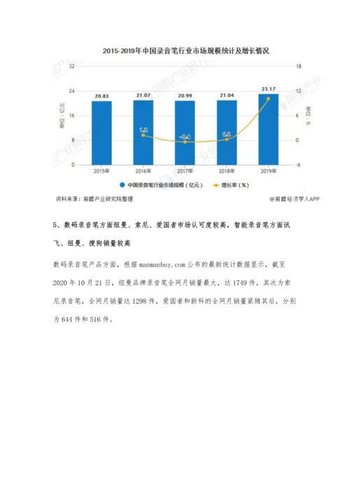 中国录音笔行业市场现状及竞争格局分析-智能录音笔推动市场规模快速增长.docx