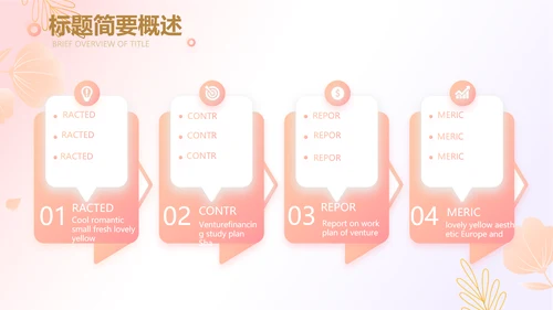 医美创新商业计划书商务PPT动态模板