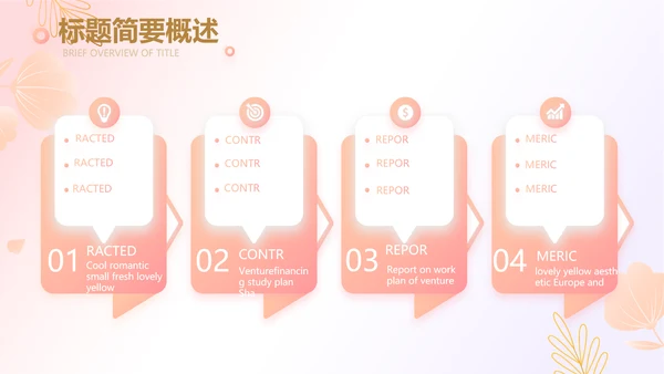 医美创新商业计划书商务PPT动态模板