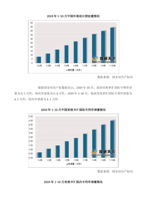 中国知识产权专利申请及授权现状发明专利有效量平均每万人拥有13件.docx