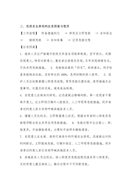 儿科急危重症抢救全新预案及标准流程.docx