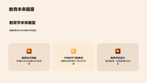 教育学研究透视