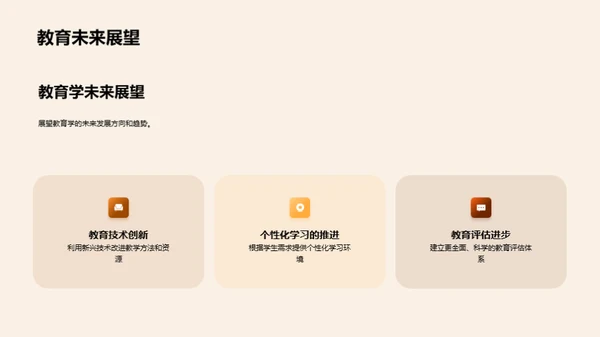 教育学研究透视