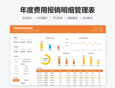 年度费用报销明细管理表
