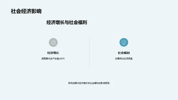 深入浅出：经济学研究解析