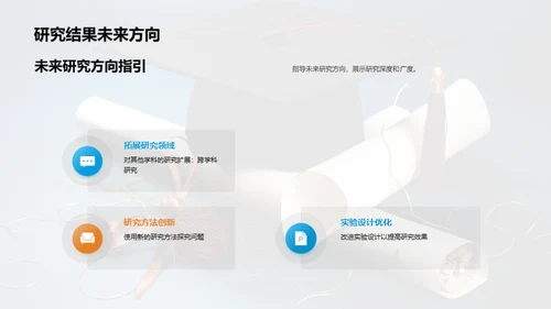 硕士学位答辩